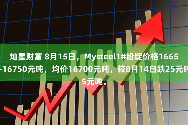 灿星财富 8月15日，Mysteel1#铅锭价格16650-16750元吨，均价16700元吨，较8月14日跌25元吨。