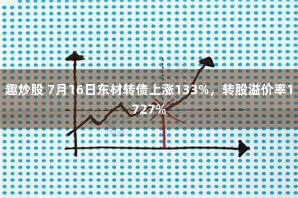 趣炒股 7月16日东材转债上涨133%，转股溢价率1727%